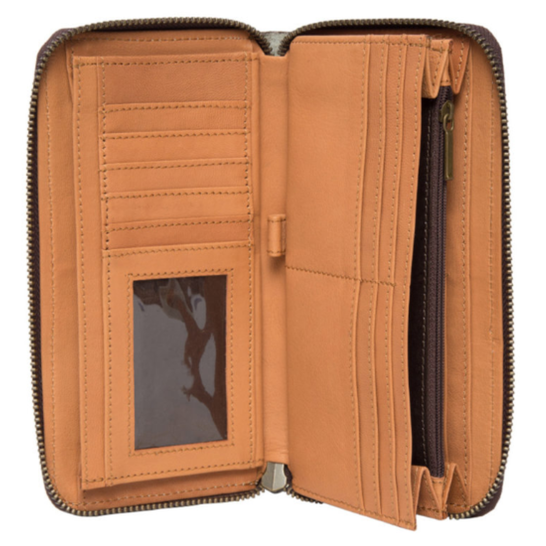 The Amarillo Wallet